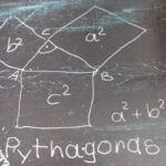 Mathematisches Verständnis